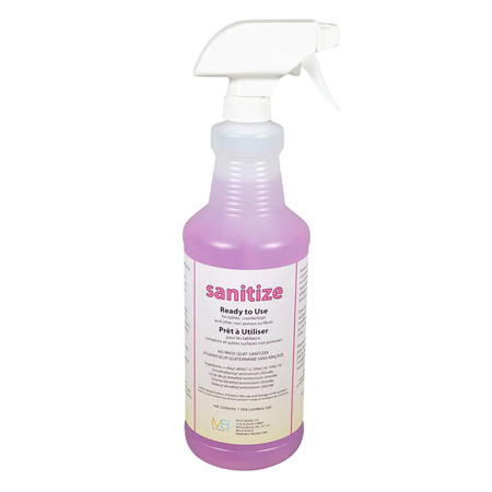 Multi-Blend – Sanitizer – RTU